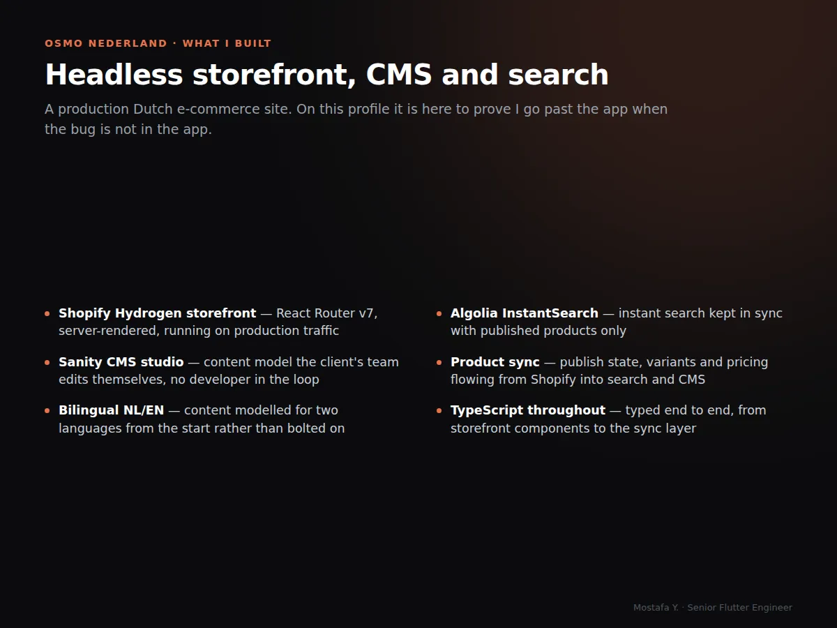Diagram of Shopify