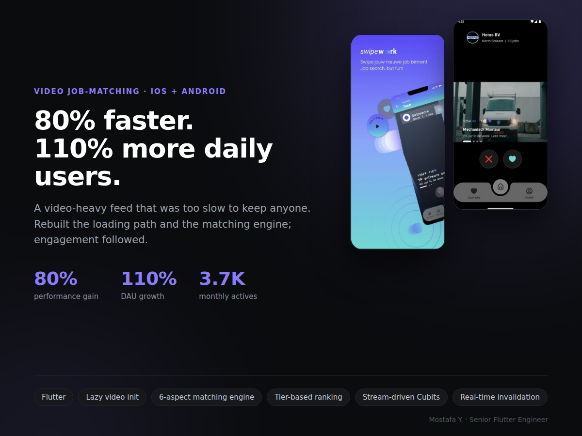 Swipework app showing a vertical video job feed