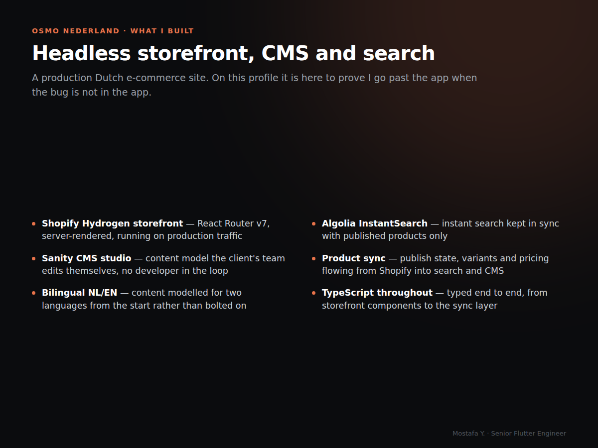 Diagram of Shopify